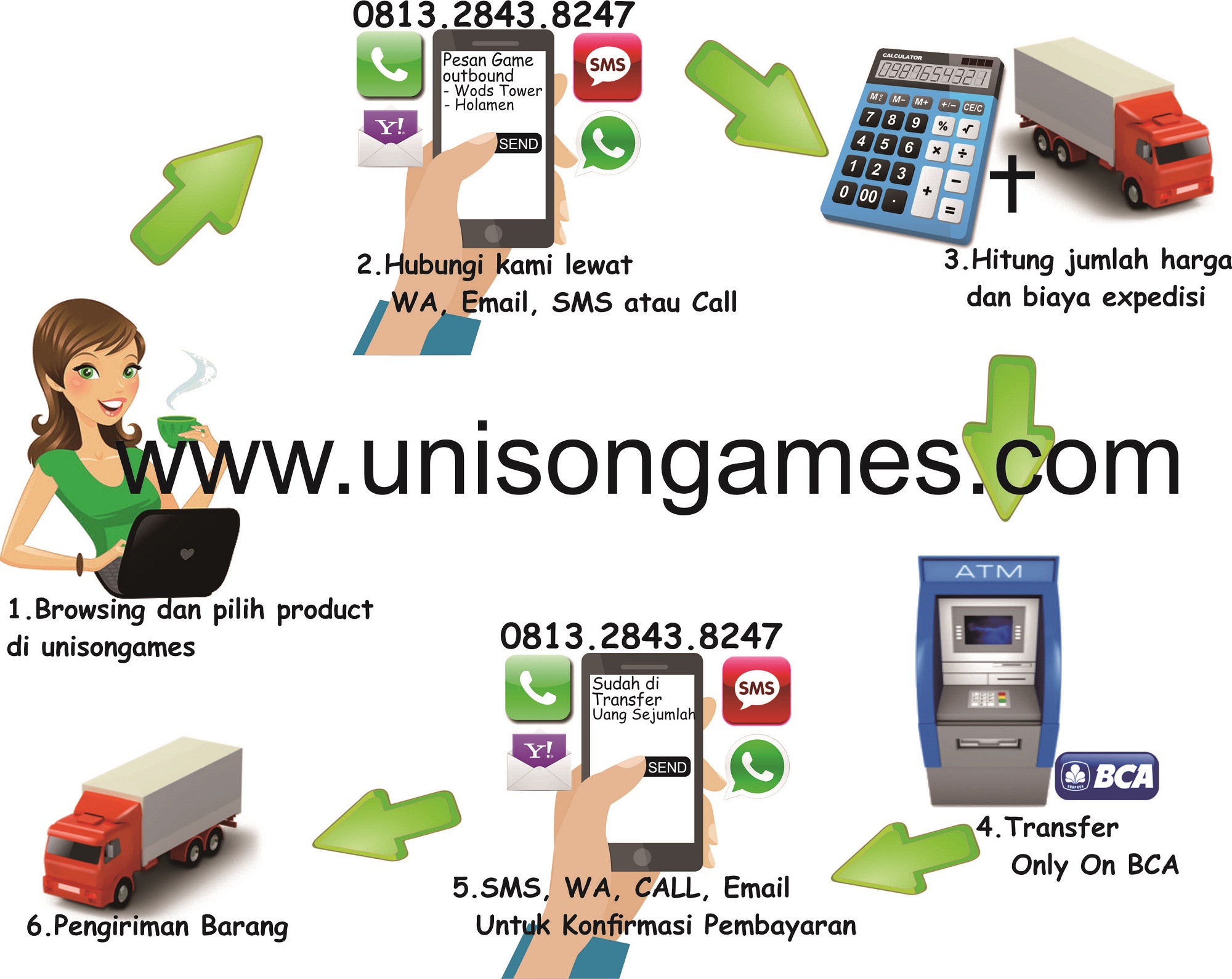 belanja-alat-outbound